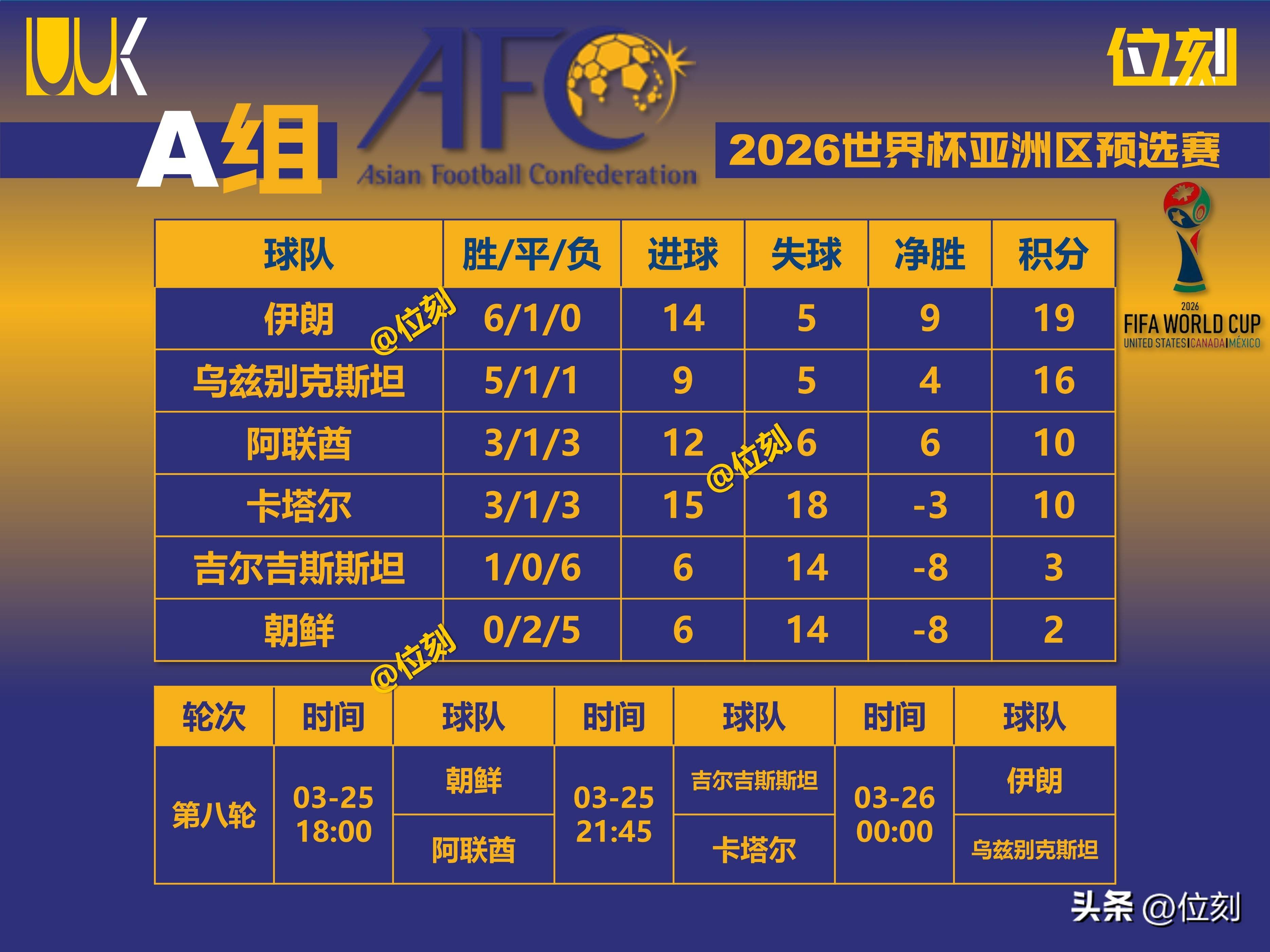 国际比赛日全面展开:各队士气高涨备战的简单介绍